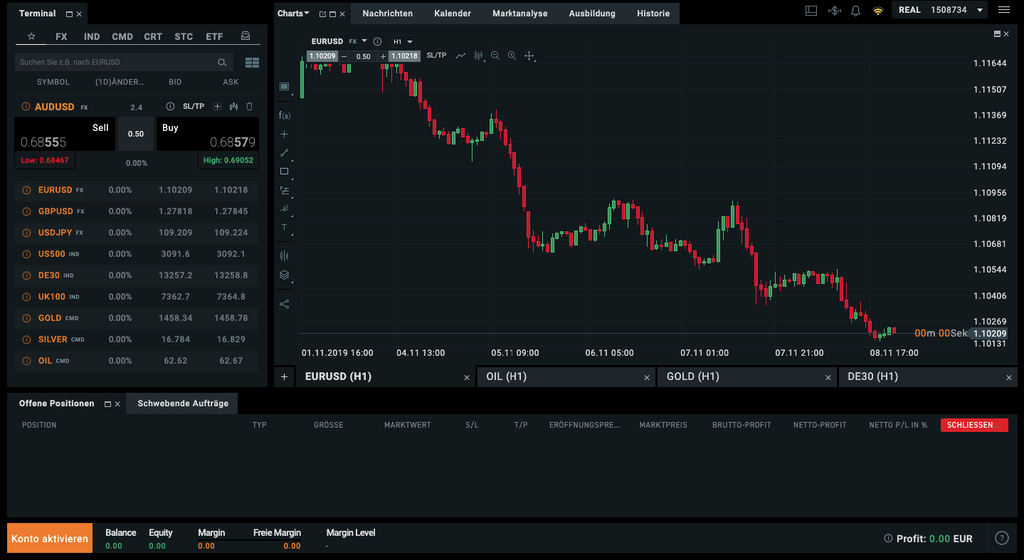 XTB Erfahrungen: Der große Broker Test! 5