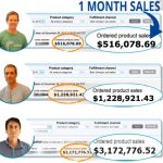 7 Abbildung Zyklus: Ist das Amazon FBA Course Scam? Meine ehrliche Bewertung! 7 7 figure cycle