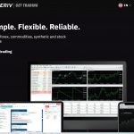 deriv trading review