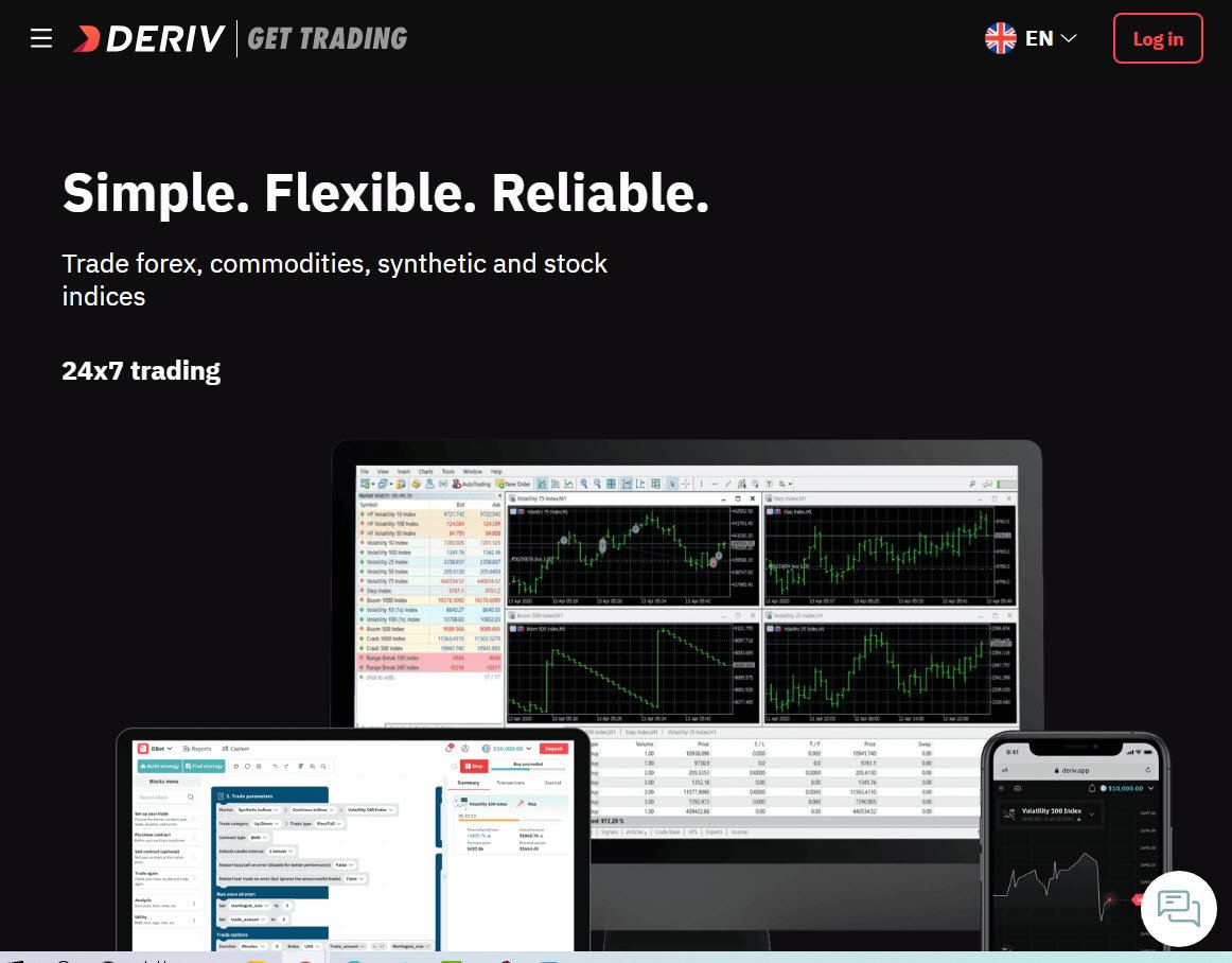Unlock the Power – A Guide to Deriv Trading Accounts