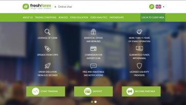 freshforex review