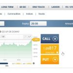 TR Binäre Optionen: Broker Review und Trader Feedback 14 tr binary