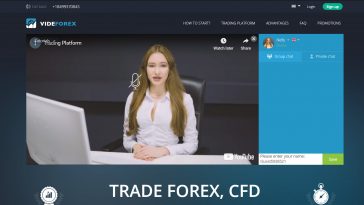 videforex review